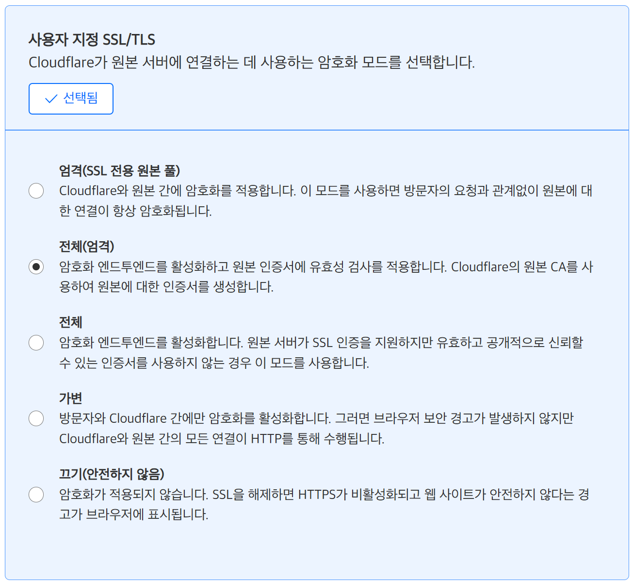 CloudFlare-SSL.png